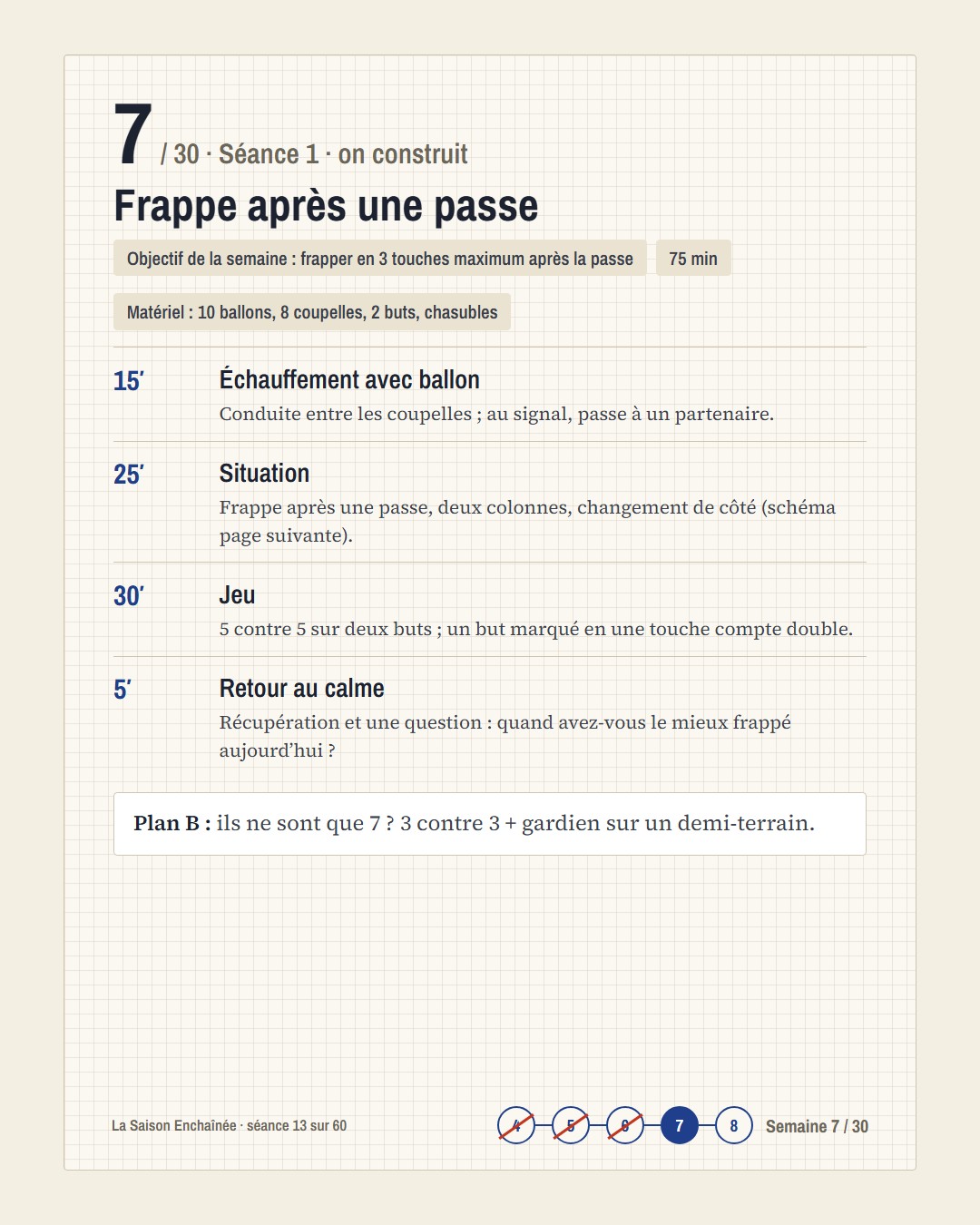Saison Prête · 3