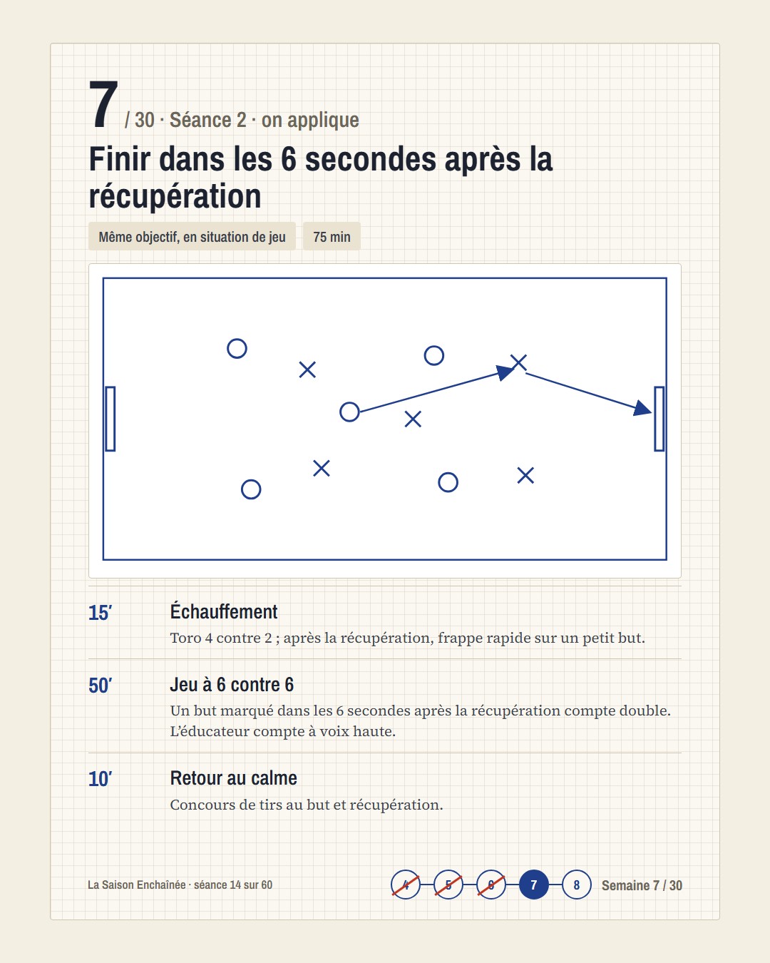 Saison Prête · 5